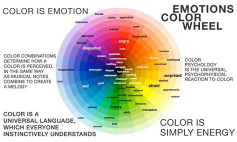 Magic colors meaning